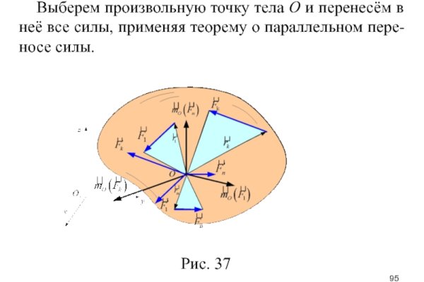 Darkmarket зеркало