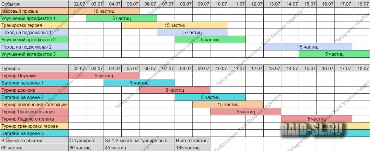 Кракен зеркало 2025